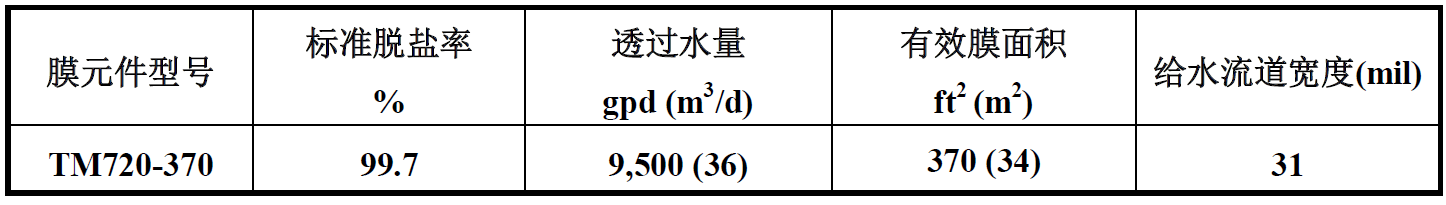 东丽反渗透膜TM720-370参数表