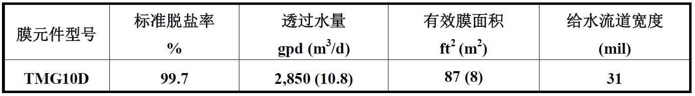 东丽TM10D反渗透膜参数