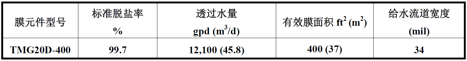 东丽TMG20D-400超低压反渗透膜参数表