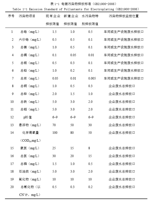 电子行业解决方案