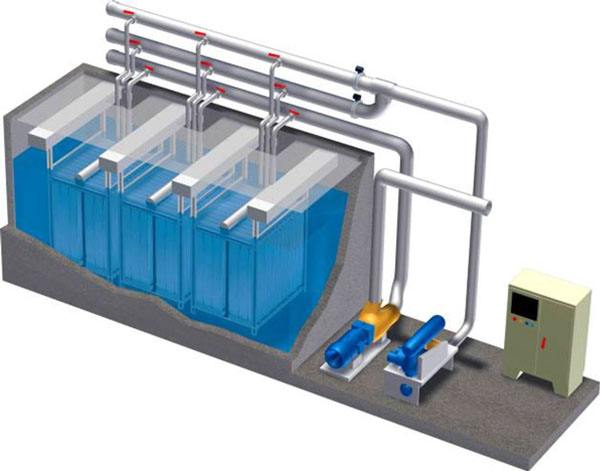 MBR浸入式膜元件具有哪些优点？-蓝膜