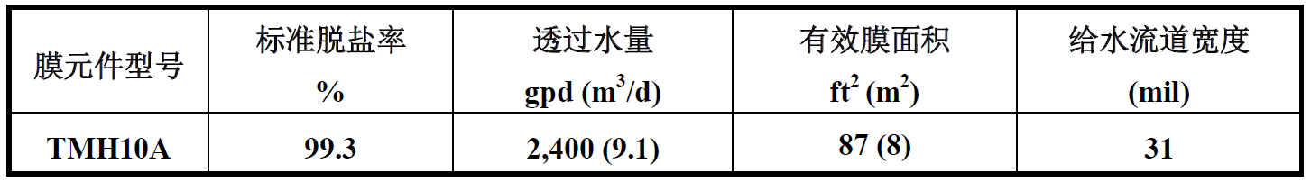 东丽反渗透膜TMH10A参数表