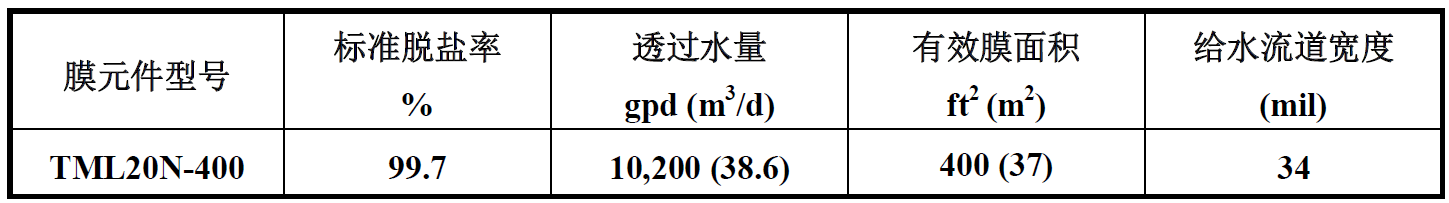 东丽反渗透膜TML20N-400参数表