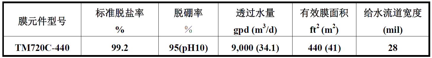 东丽TM720C-440参数表