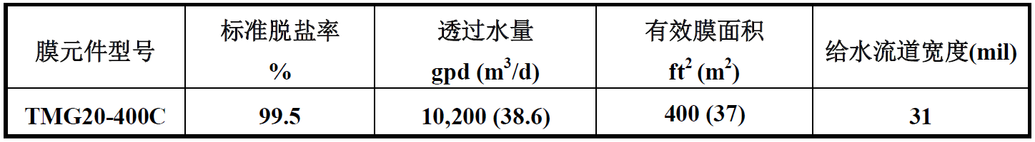 东丽TMG20-400C超低压反渗透膜参数表