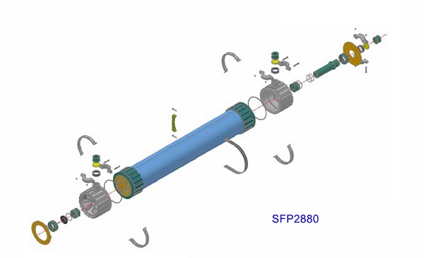 超滤膜SFP2880树脂结构图