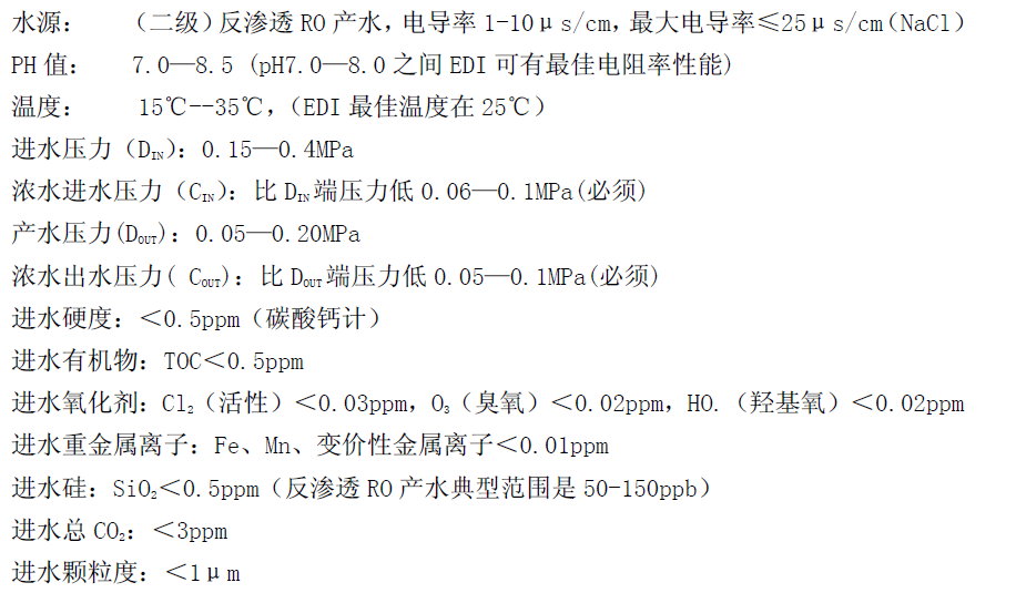 EDI模块进水水质标准