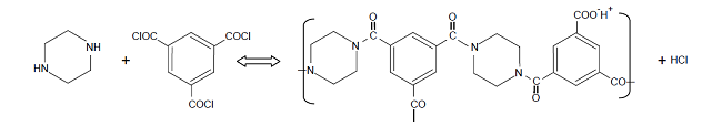 NF90纳滤膜元件结构