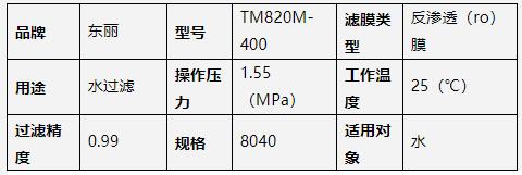 海水淡化膜,各品牌,参数对比